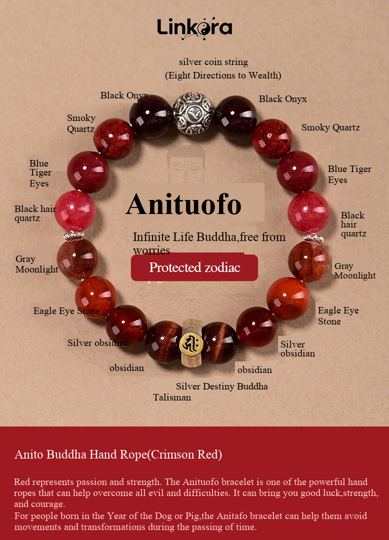 Zodiac Guardian and Chakra Bracelet