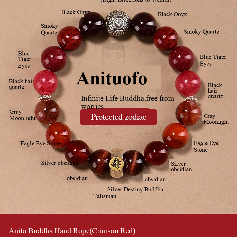 Zodiac Guardian and Chakra Bracelet