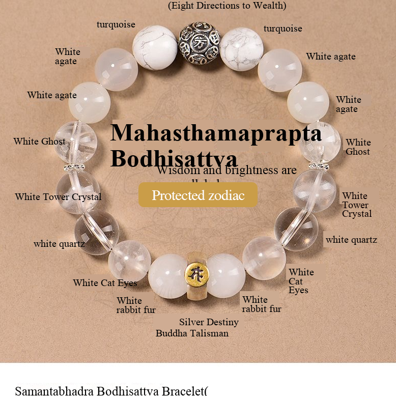 for Rinsa Salerno【braclet and Taoist talismans