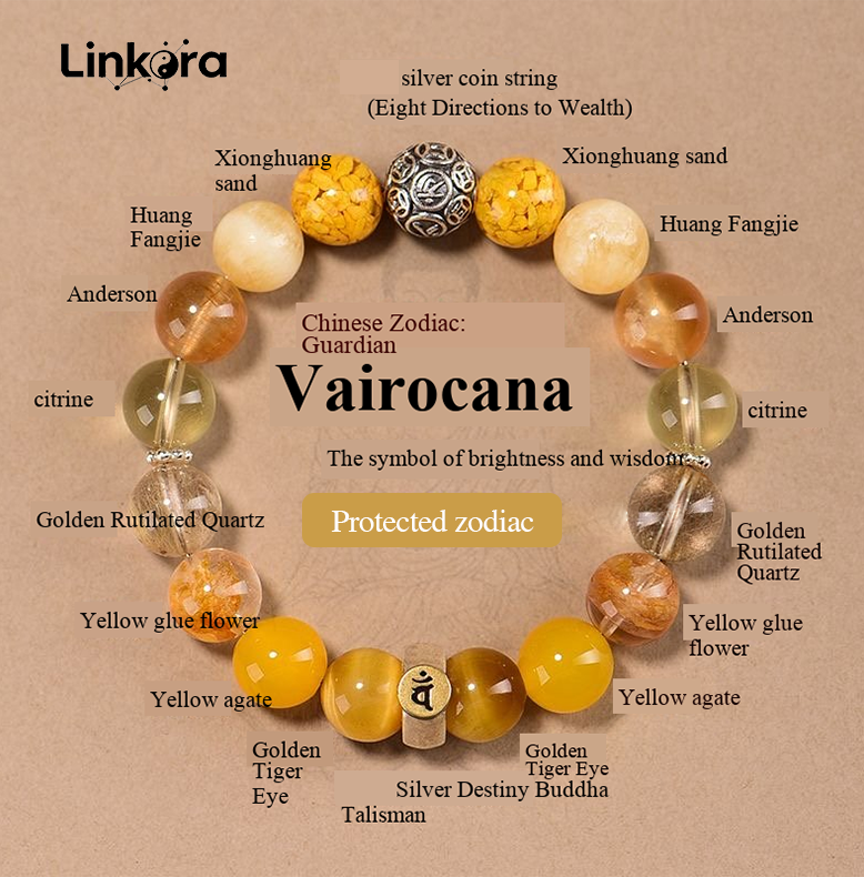 [best Sale] Natural Crystal Bracelet with Eight Guardian Deities of the Chinese Zodiac for Wealth Attraction